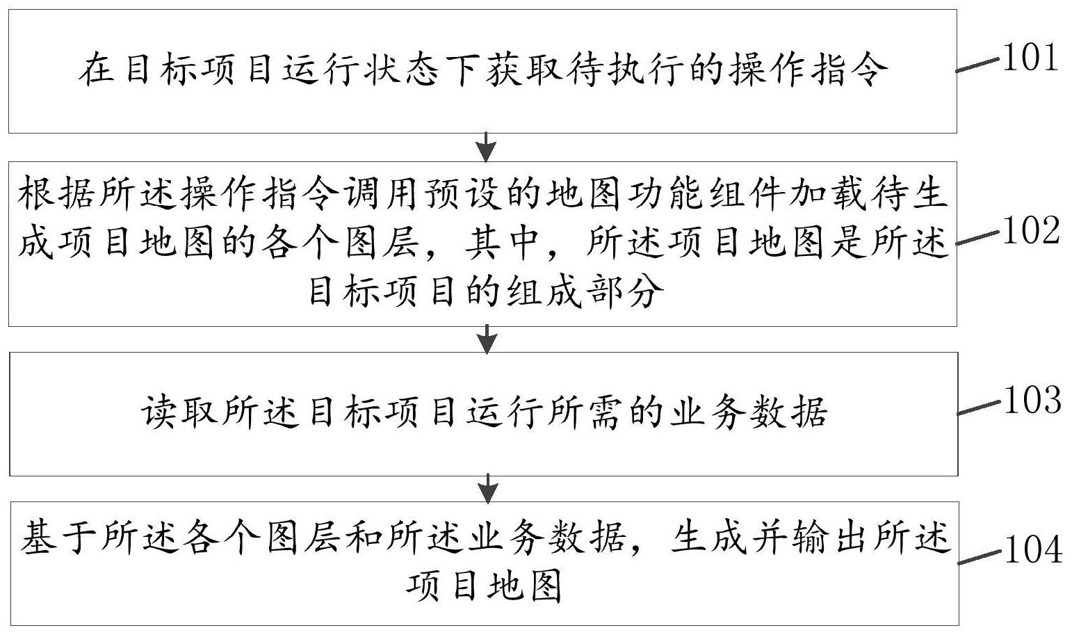 影石创新获得发明专利授权：“车辆行驶方向的识别方法、装置、计算机设备和存储介质”
