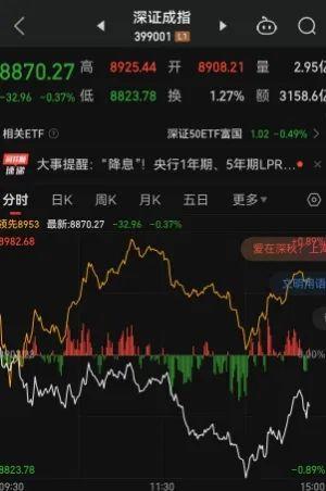 【债市观察】CD到期高峰央行投放万亿买断式逆回购 收益率短端加速下行
