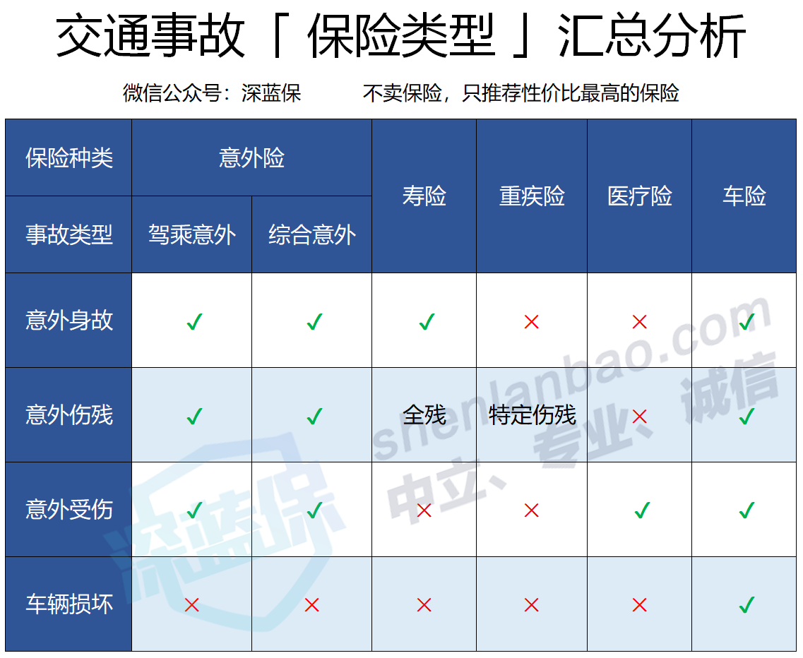 2025年酱腌菜行业未来发展趋势及产业投资报告_保险有温度,拥有“如意行”驾乘险，出行更顺畅！