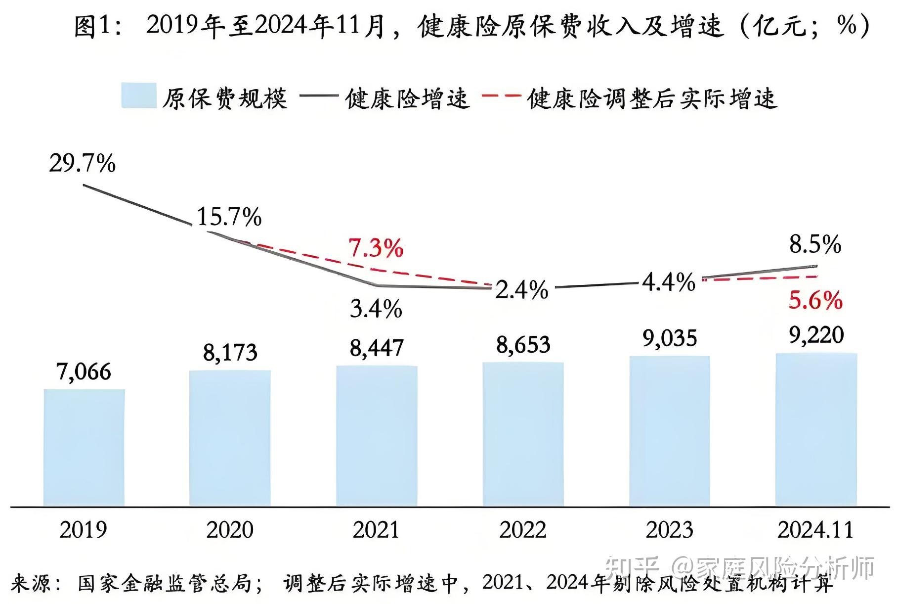 人保伴您前行,人保财险 _2025年自行车行业全景调研及发展趋势预测