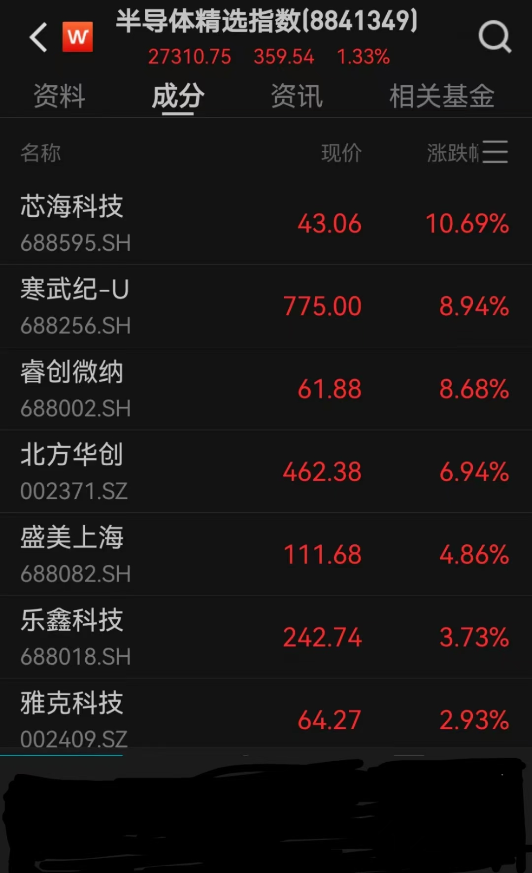 6月9日三佳科技涨停：机器人，半导体，LED概念热股