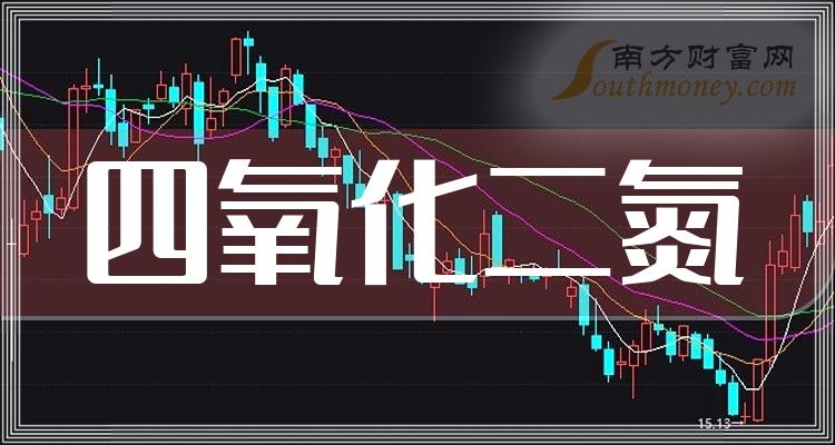 昊华科技：股价能够更好反映公司价值一直是我们努力的方向