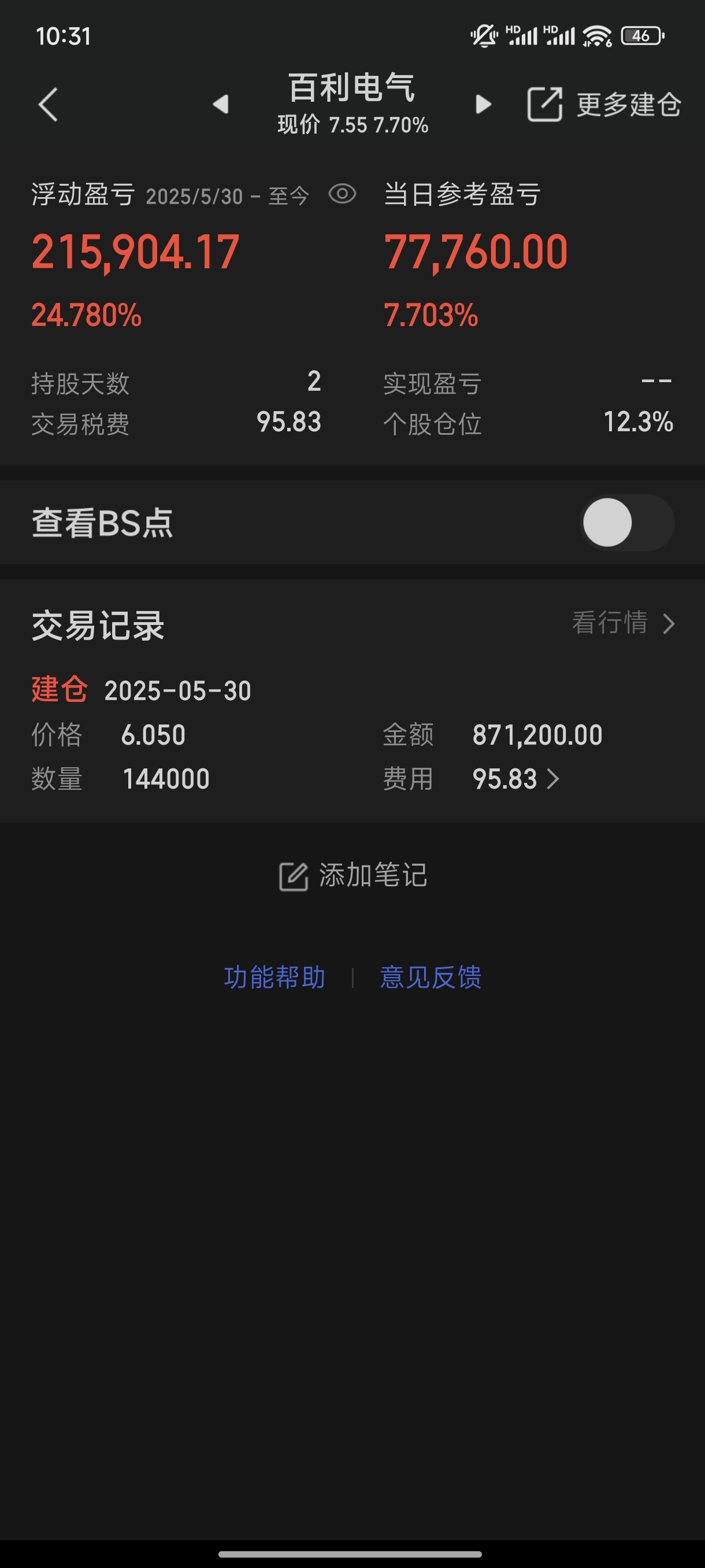 百利电气涨停，机构净卖出4470.09万元，沪股通净买入5244.81万元