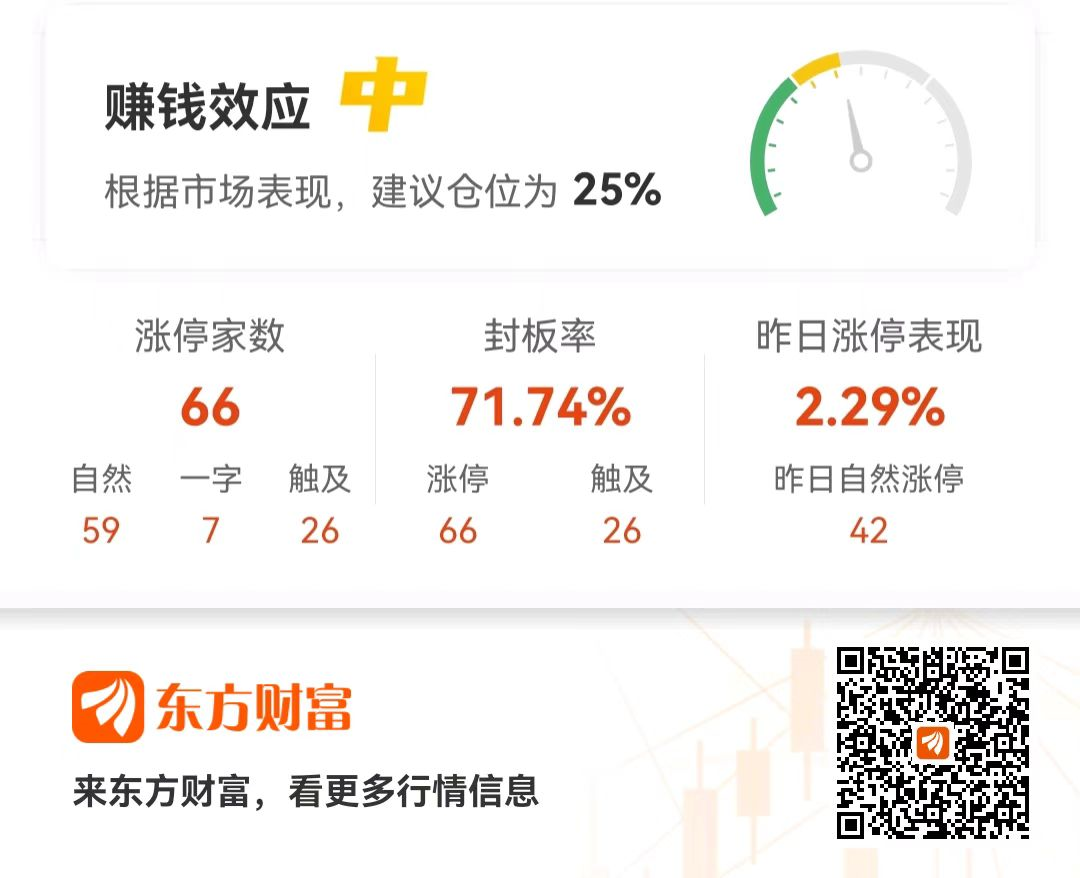人民同泰龙虎榜：营业部净卖出38.44万元