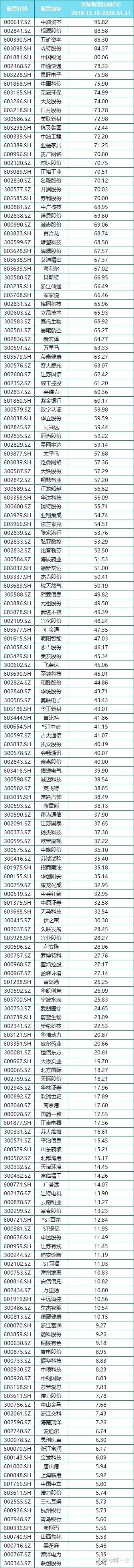 计算机行业6月9日资金流向日报