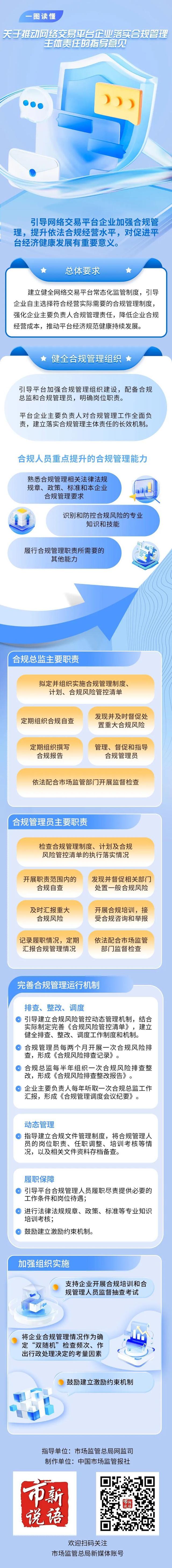 市场监管总局发布“618”网络集中促销合规提示 强化对平台内直播间及主播经营活动的动态监测