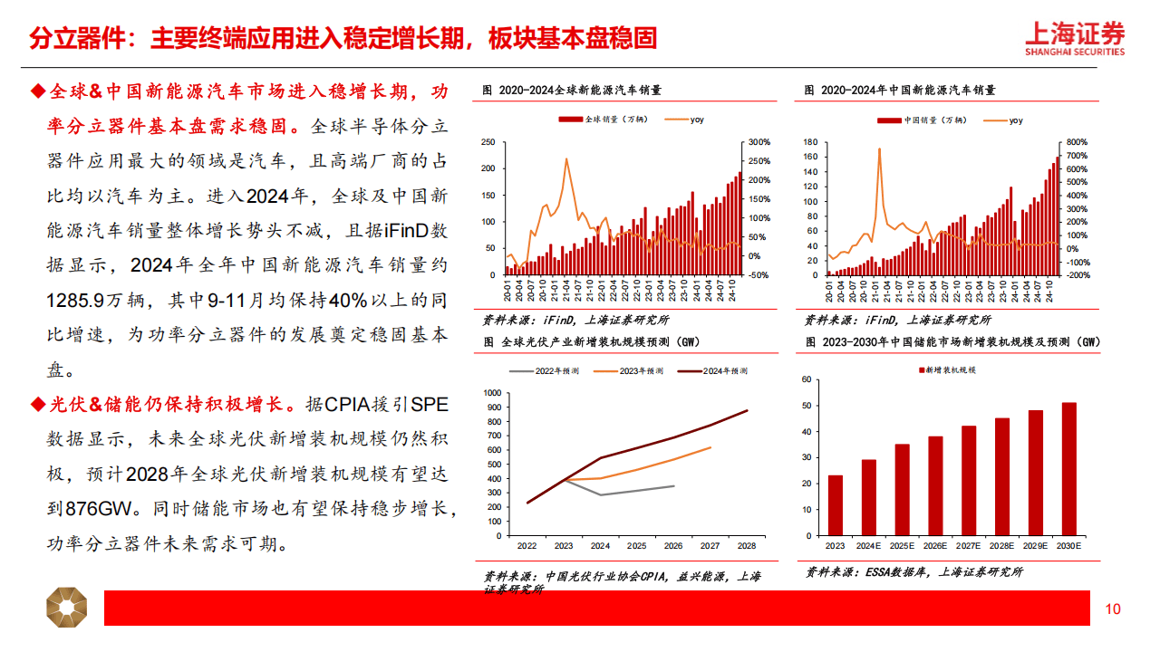 人保车险   品牌优势——快速了解燃油汽车车险,人保财险政银保 _2025投资新物种：游戏化金融的暴利与风险