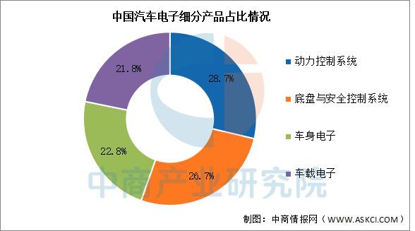 人保车险   品牌优势——快速了解燃油汽车车险,人保财险政银保 _2025投资新物种：游戏化金融的暴利与风险