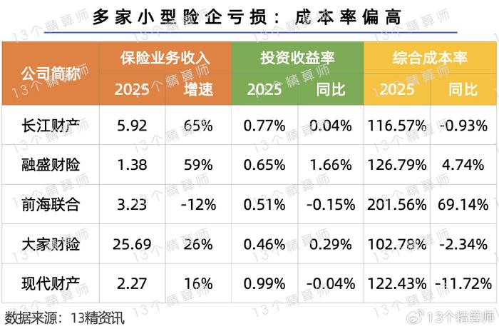 人保伴您前行,人保财险 _2025-2030：中国跨境结算爆发力解码