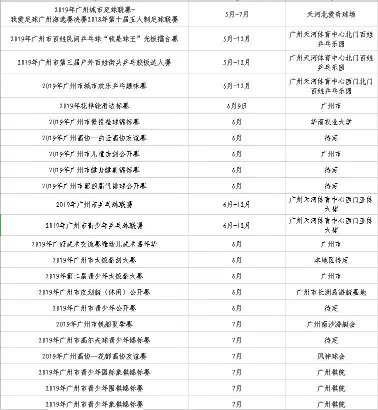 6月9日重要资讯一览