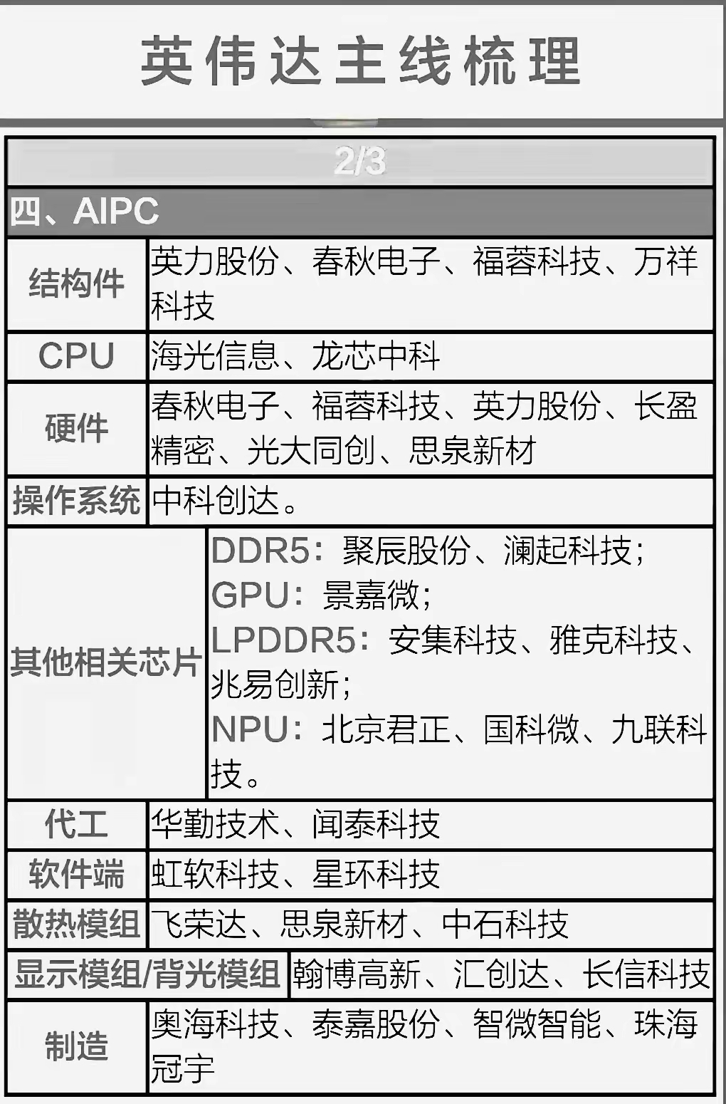 英国拟投资10亿英镑推动人工智能发展