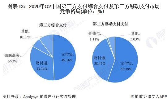 2025年氟碳涂料行业市场深度调研及未来发展趋势_人保车险   品牌优势——快速了解燃油汽车车险,人保伴您前行