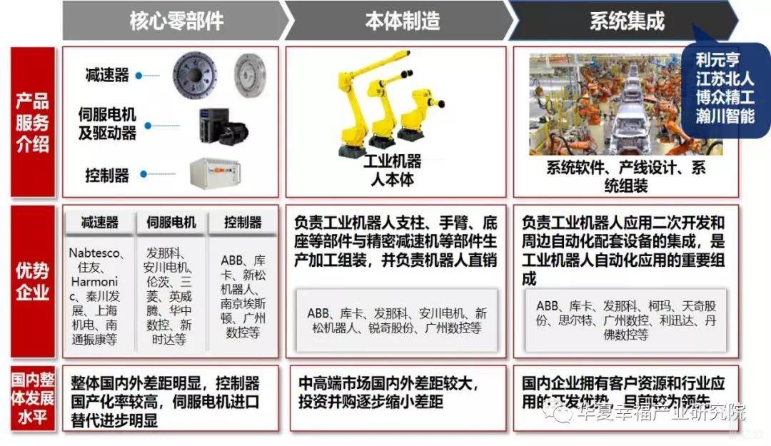 示范性案例相继落地 科创板产业整合提速增质