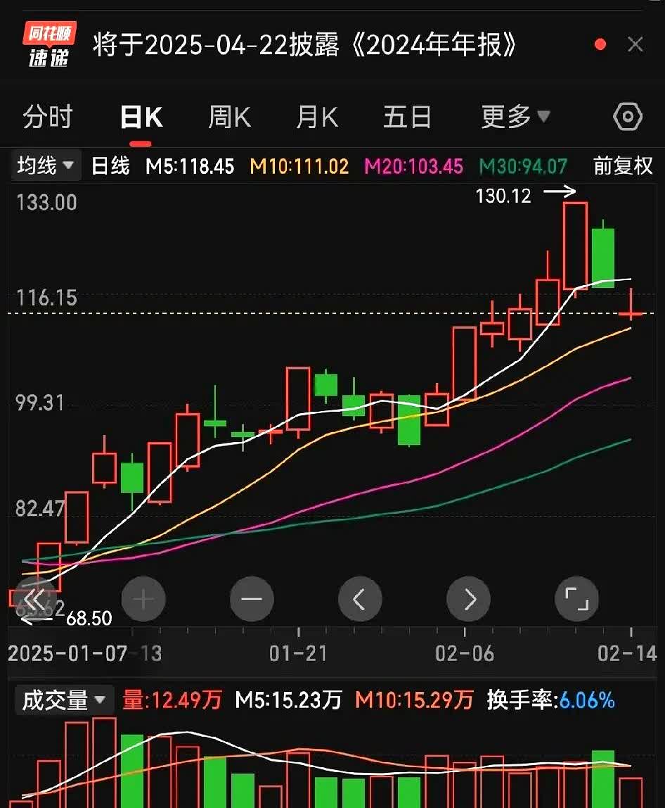 134只个股连续5日或5日以上获主力资金净买入