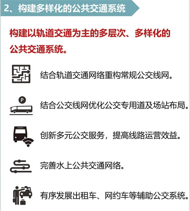 疯狂补短板，一个“超级枢纽”城市来了