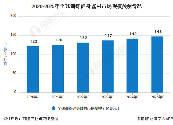 中国速溶咖啡行业市场分析及发展前景预测2025_保险有温度,人保财险政银保 