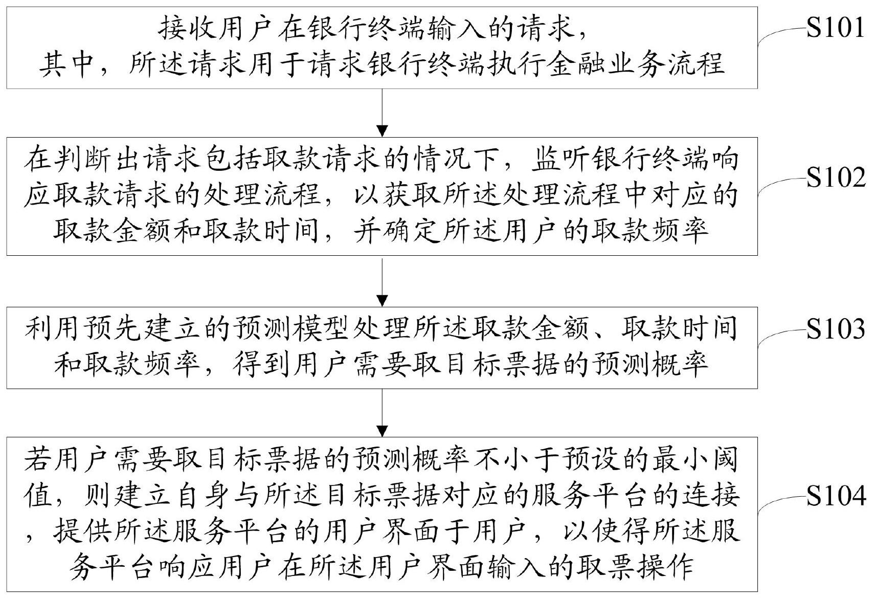 中国银行获得发明专利授权：“流程版本的差异对比方法、相关装置及计算机存储介质”