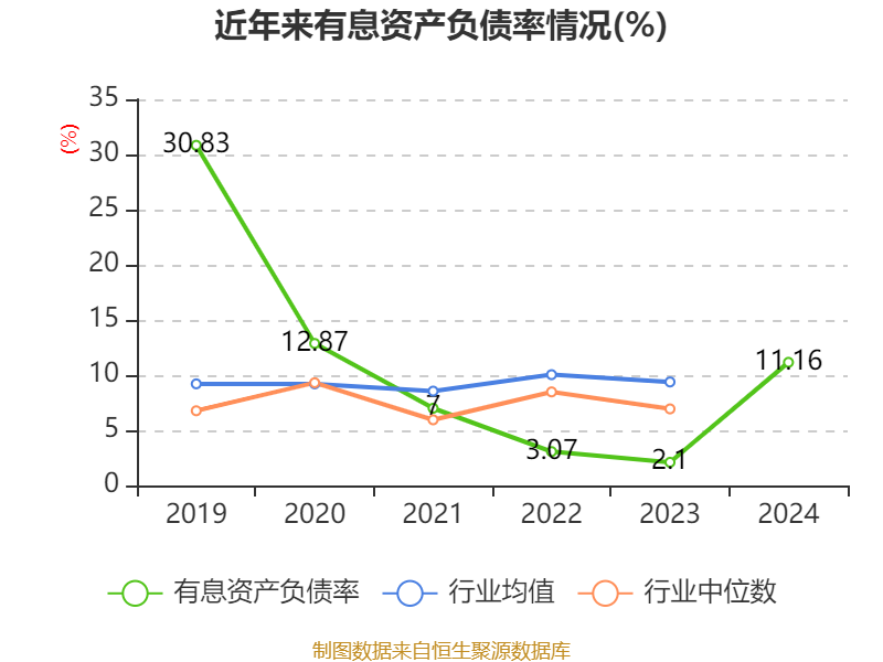 康力源6月10日龙虎榜数据