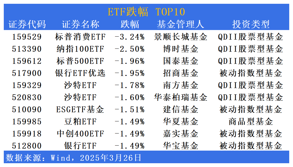 稀土概念股盘中走高，稀土相关ETF涨超2%