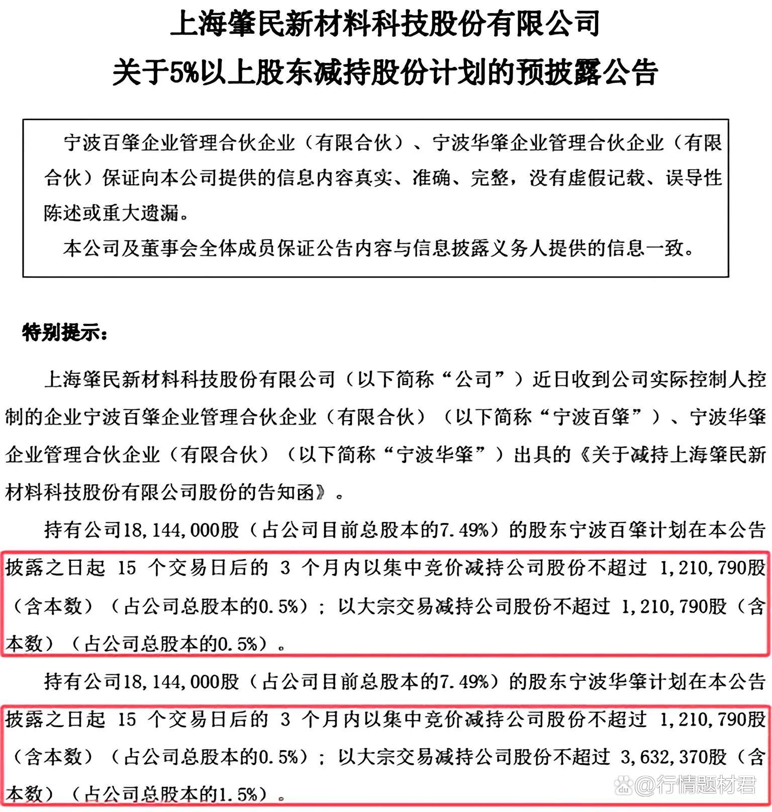 稀缺，A股市场仅5股，两大龙头，历史新高