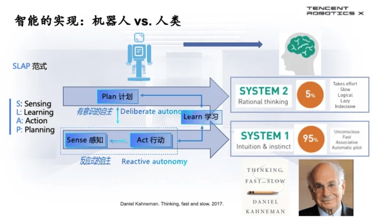科学家证实大模型能像人类一样“理解”事物