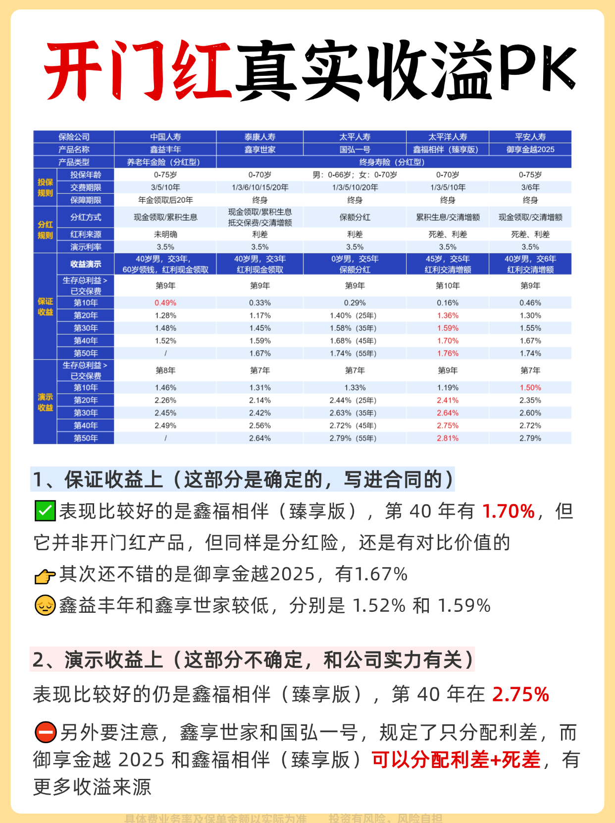人保服务 ,人保服务_有机茶叶投资回报周期：5年还是8年?关键变量解析