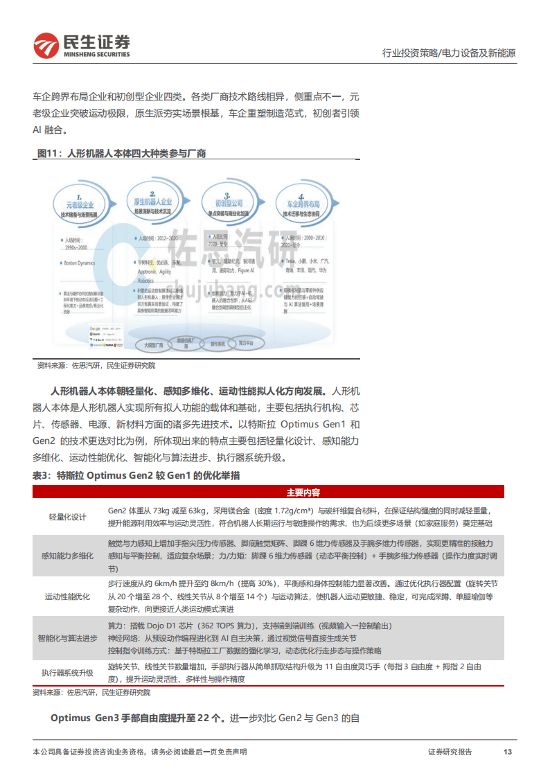 锂电池行业技术迭代与全球化布局下的竞争格局，重塑竞争策略与增长预测_保险有温度,人保服务 