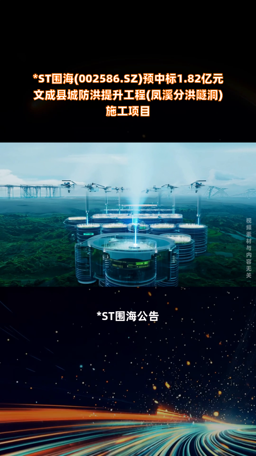 *ST围海：拟挂牌转让控股子公司上海千年90.31%股份