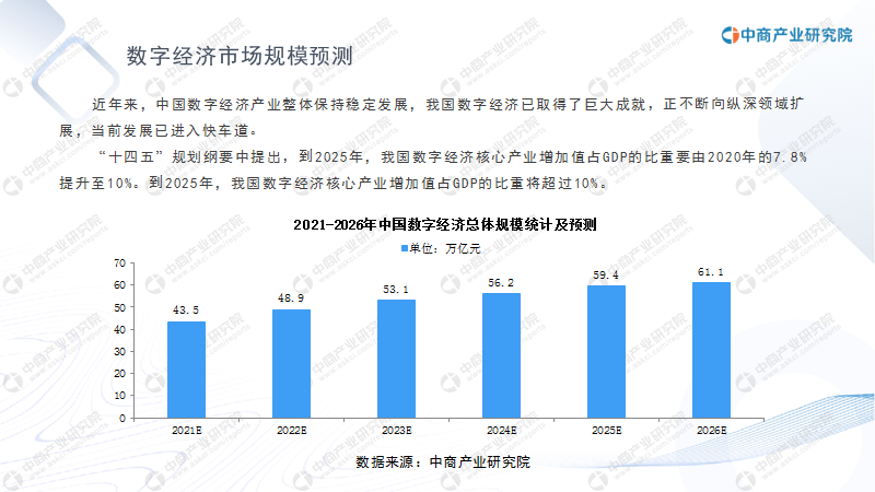 保险有温度,人保伴您前行_2025中国玫瑰花行业发展现状分析及投资前景预测