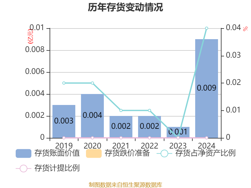 联环药业因违反反垄断法被罚没6103万元 占上年净利润比例超72%