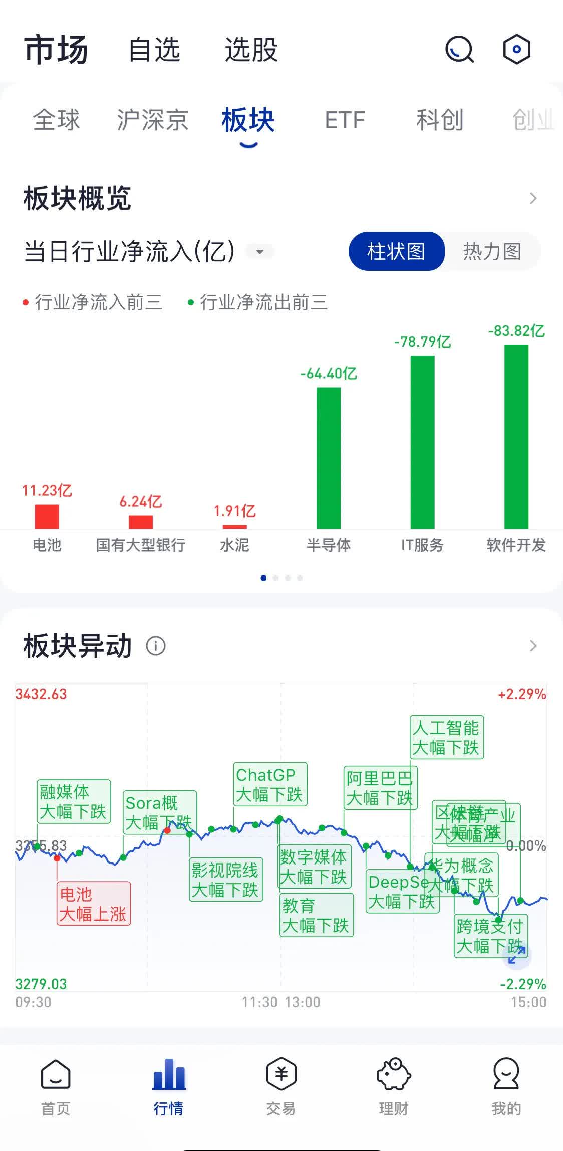 中辰股份：截至2025年6月10日，公司持股户数为24,426户