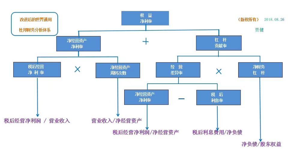 中盐化工：公司控股股东质押融资资金用途为自身运营