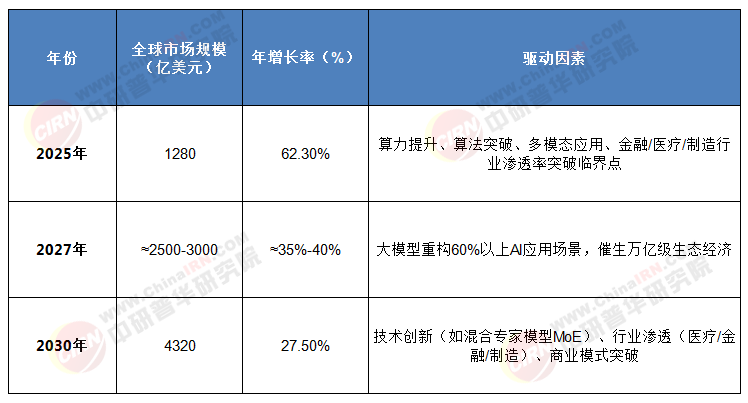 拥有“如意行”驾乘险，出行更顺畅！,人保有温度_国安法下的网安行业：2025-2030合规与商机双爆发