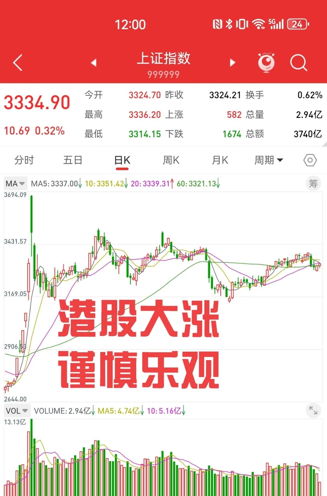 港股通净买入13.76亿港元