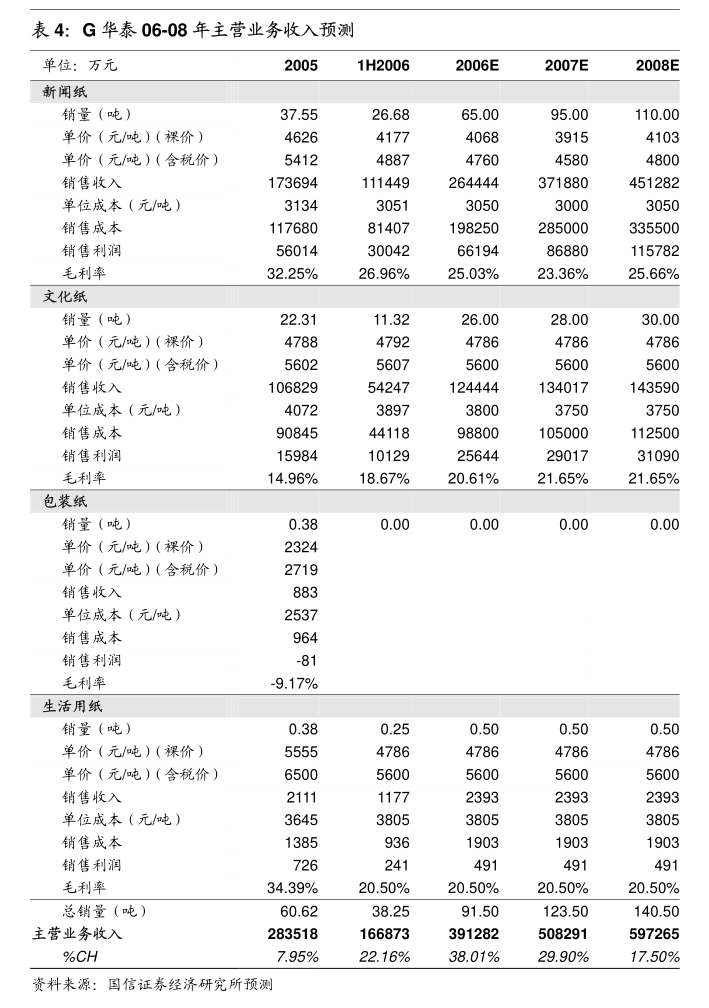 顺钠股份跌8.93%，2机构现身龙虎榜