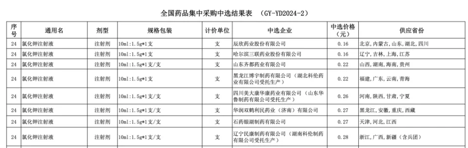 美利信：我们关注到相关报道，这对提高公司资金效率具有积极意义