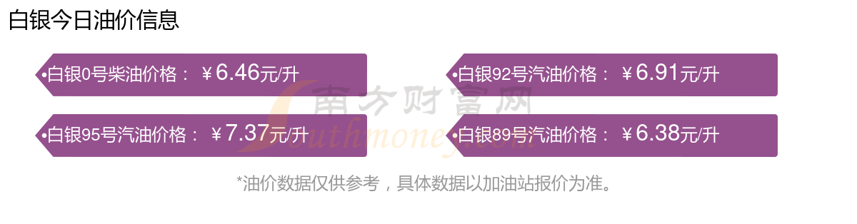 今日投资参考： 白银价格中枢有望逐步抬升