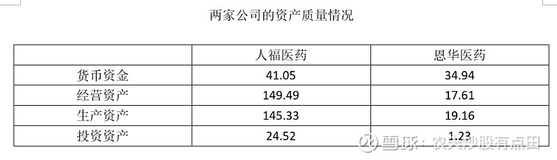 人福医药(600079.SH)：招商生科累计增持1.00%公司A股股份