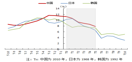 中国石油新注册《分子水平常减压装置模拟计算软件V1.0》项目的软件著作权