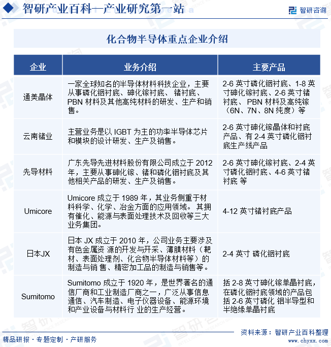 2025年潮玩行业现状与发展趋势分析：Z世代引领情绪消费 预计2026年行业总价值将达1101亿元_人保服务 ,人保服务