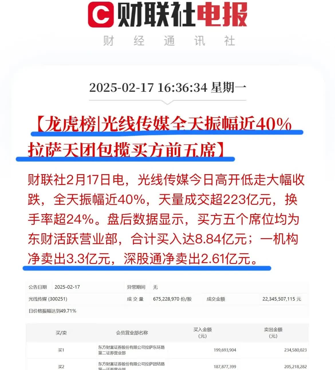 传媒娱乐板块震荡走强 新经典涨停