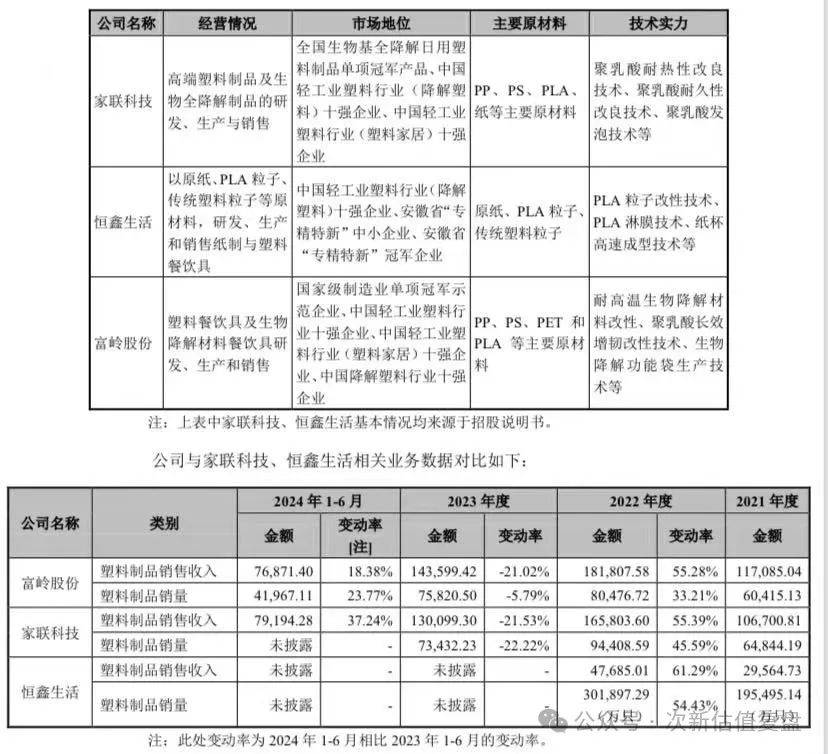 富岭股份获得外观设计专利授权：“杯盖（1）”