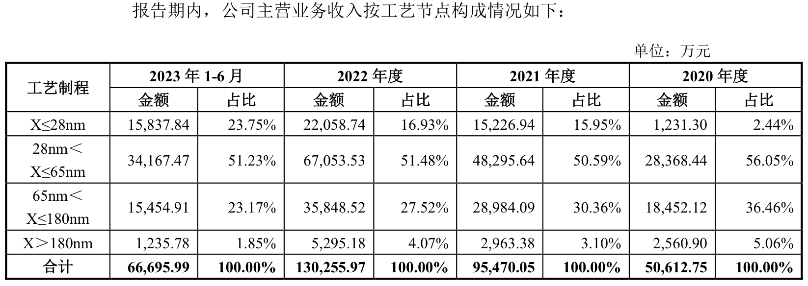 富岭股份获得外观设计专利授权：“杯盖（1）”
