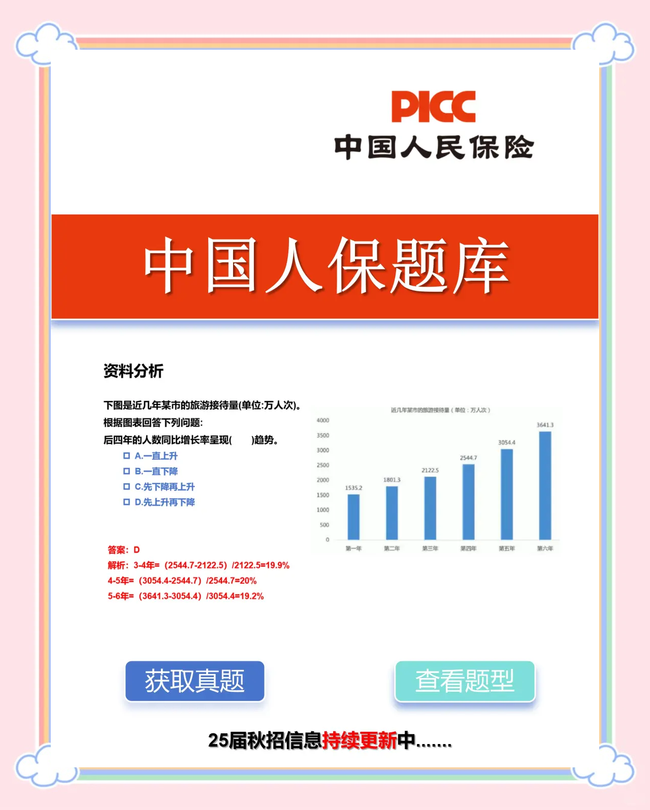 人保服务 ,人保伴您前行_2025年漱口水行业市场分析及产业投资报告