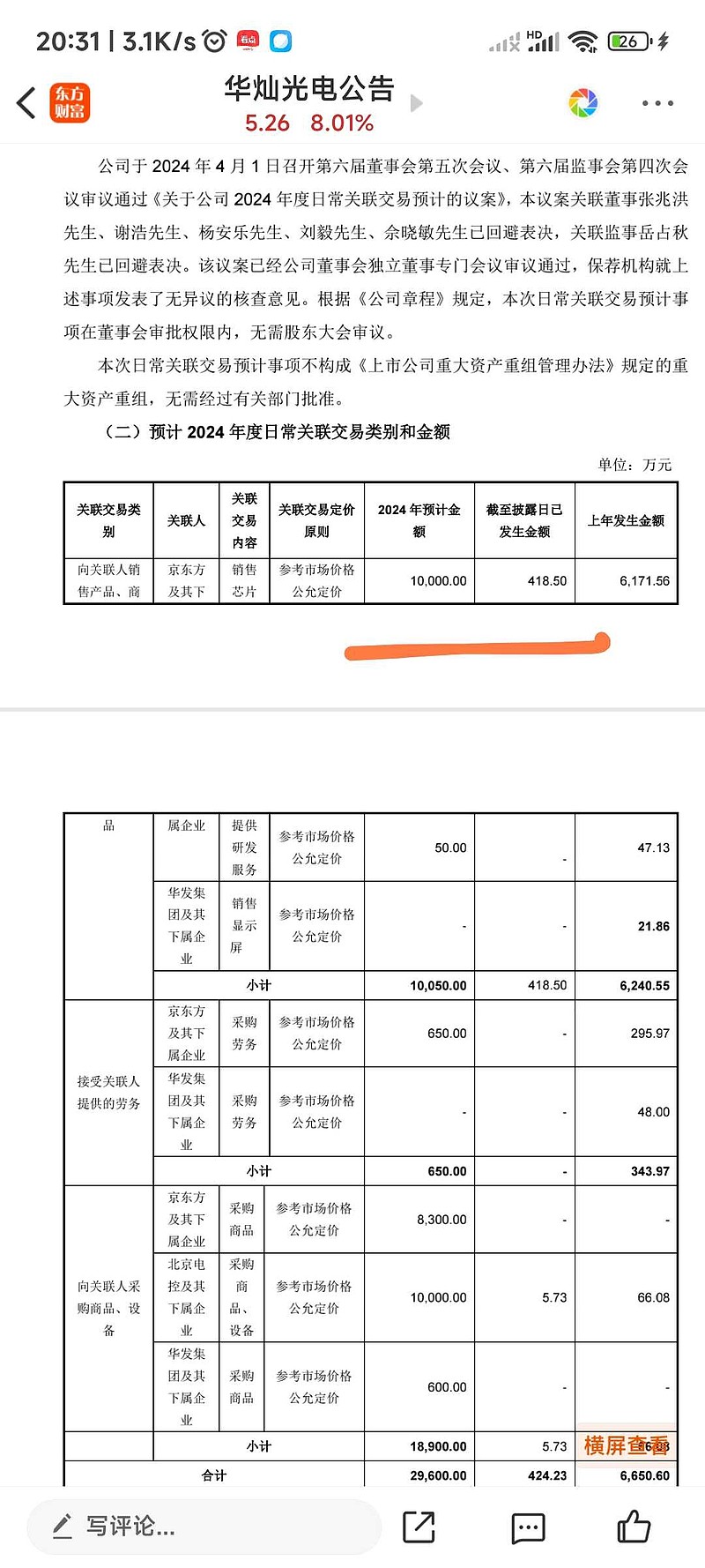 华灿光电(300323.SZ)：广东华灿获得政府补助8784.68万元