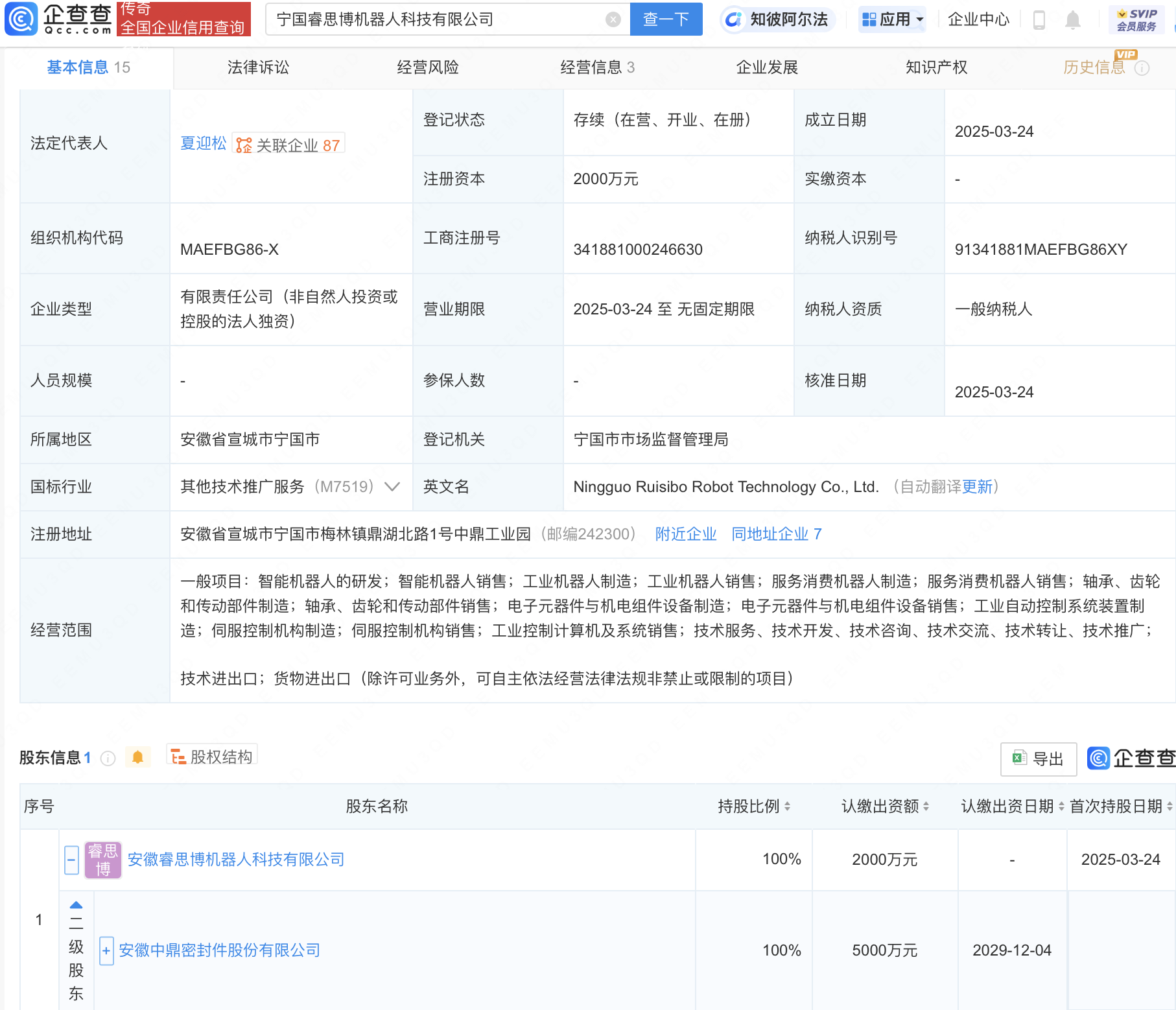 机器人：公司现有研发及设计人员约2000余人