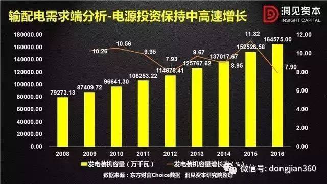 2025中国婴儿床行业深度调研及市场规模、未来前景分析_人保服务 ,人保有温度