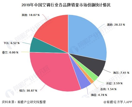 2025中国婴儿床行业深度调研及市场规模、未来前景分析_人保服务 ,人保有温度