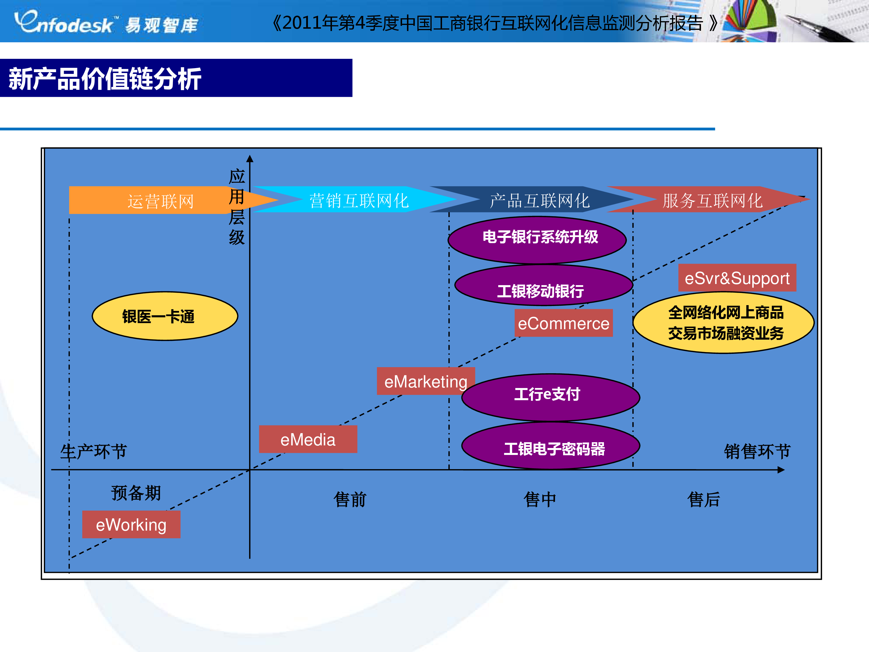 工商银行获得发明专利授权：“业务系统的日切时段确定、数据差错识别方法及装置”