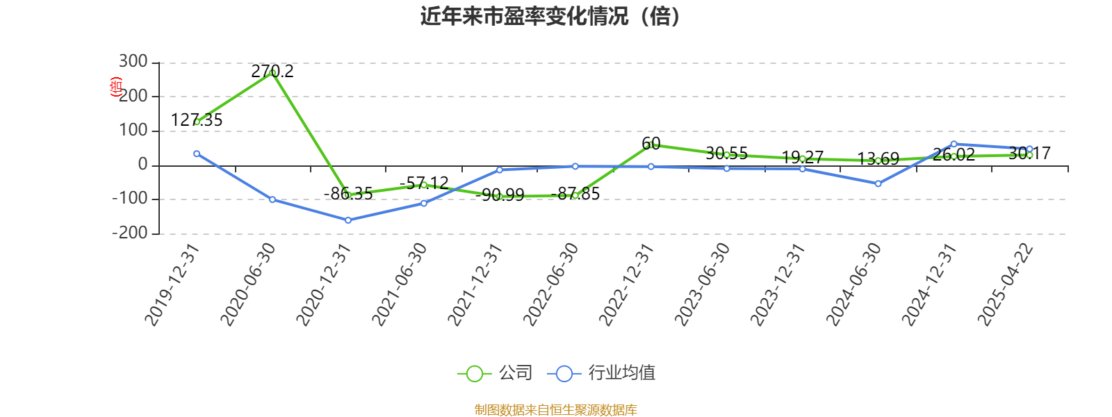 华凯易佰：董事刘露计划减持公司股份不超过约8.05万股